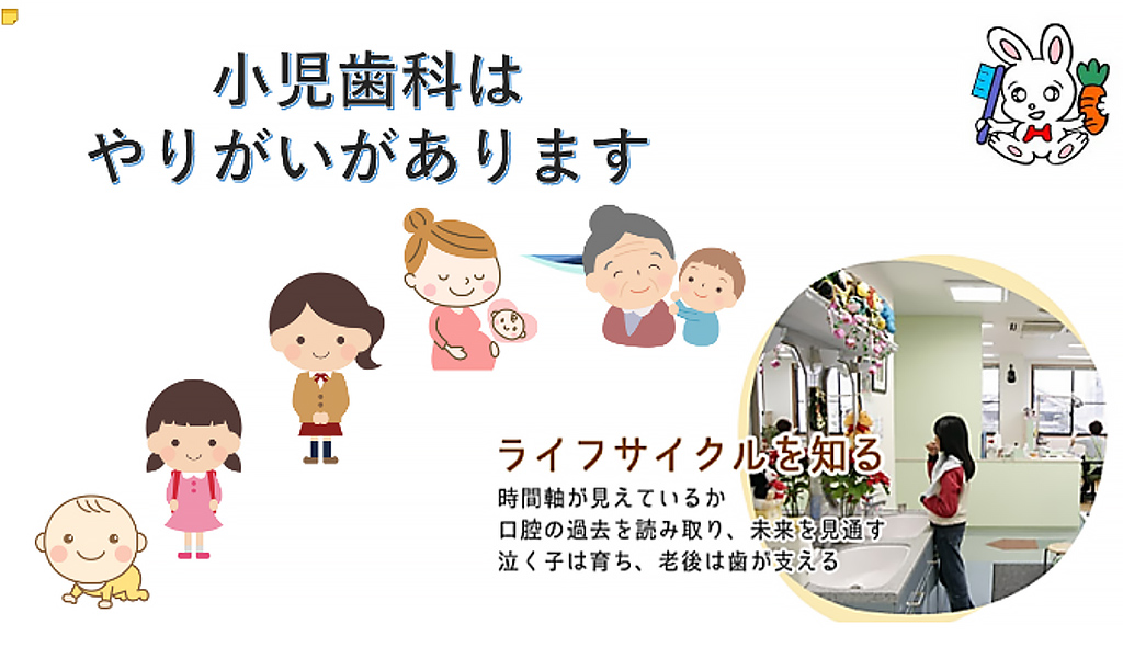 小児歯科はやりがいがあります。ライフサイクルを知る。時間軸が見えているか。口腔の過去を読み取り、未来を見通す。泣く子は育ち、老後は歯が支える